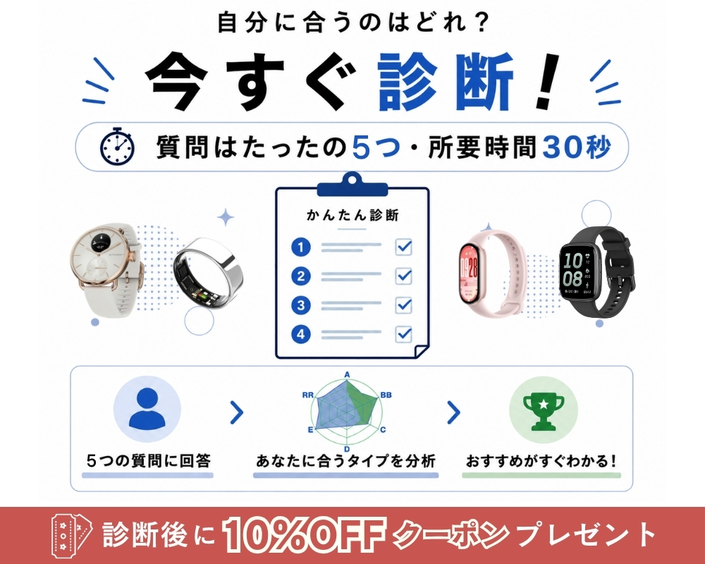 健康管理デバイス診断メイン画像
