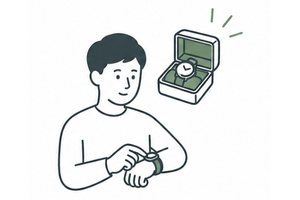 選択肢：たまに着用