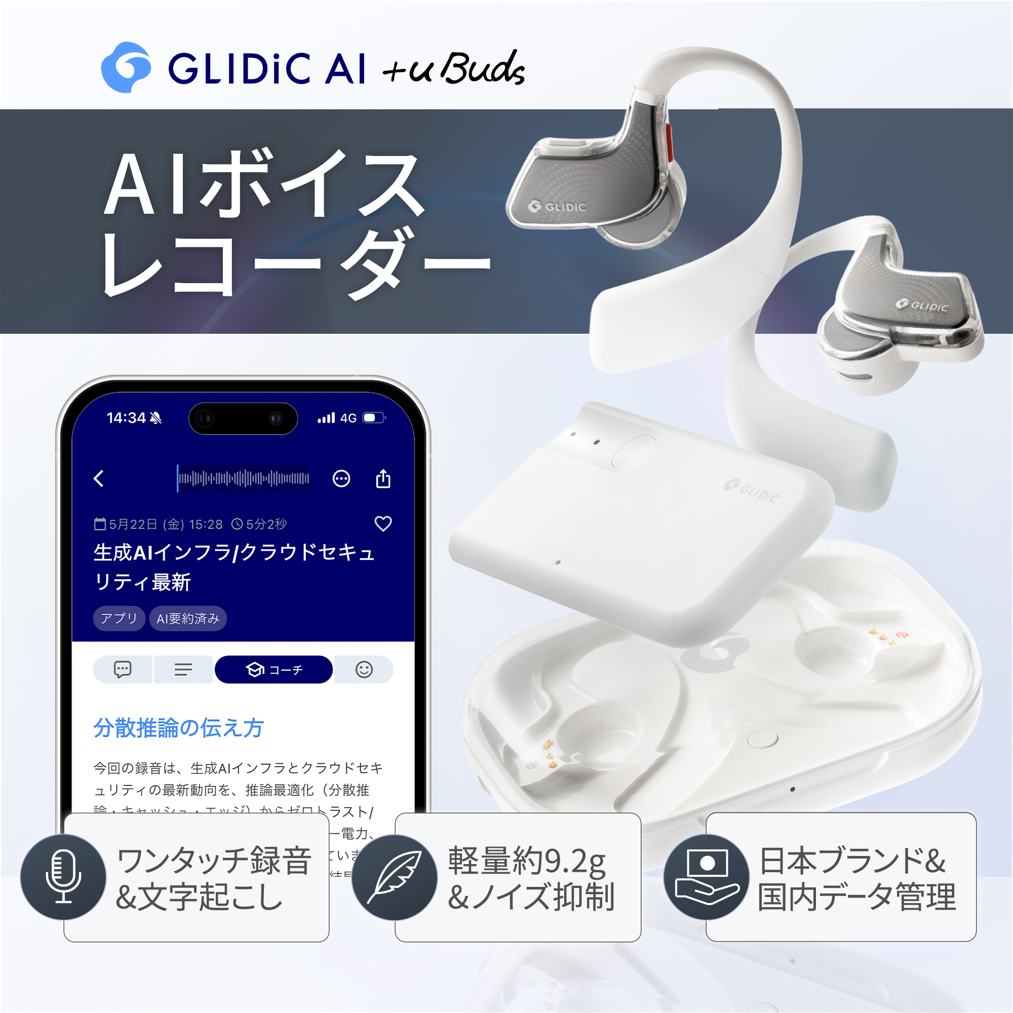 GLIDiC AI +u Buds ボイスレコーダー AI 文字起こし 要約 イヤホン 音楽/通話 GL-HF7000-WH