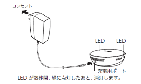 イメージ